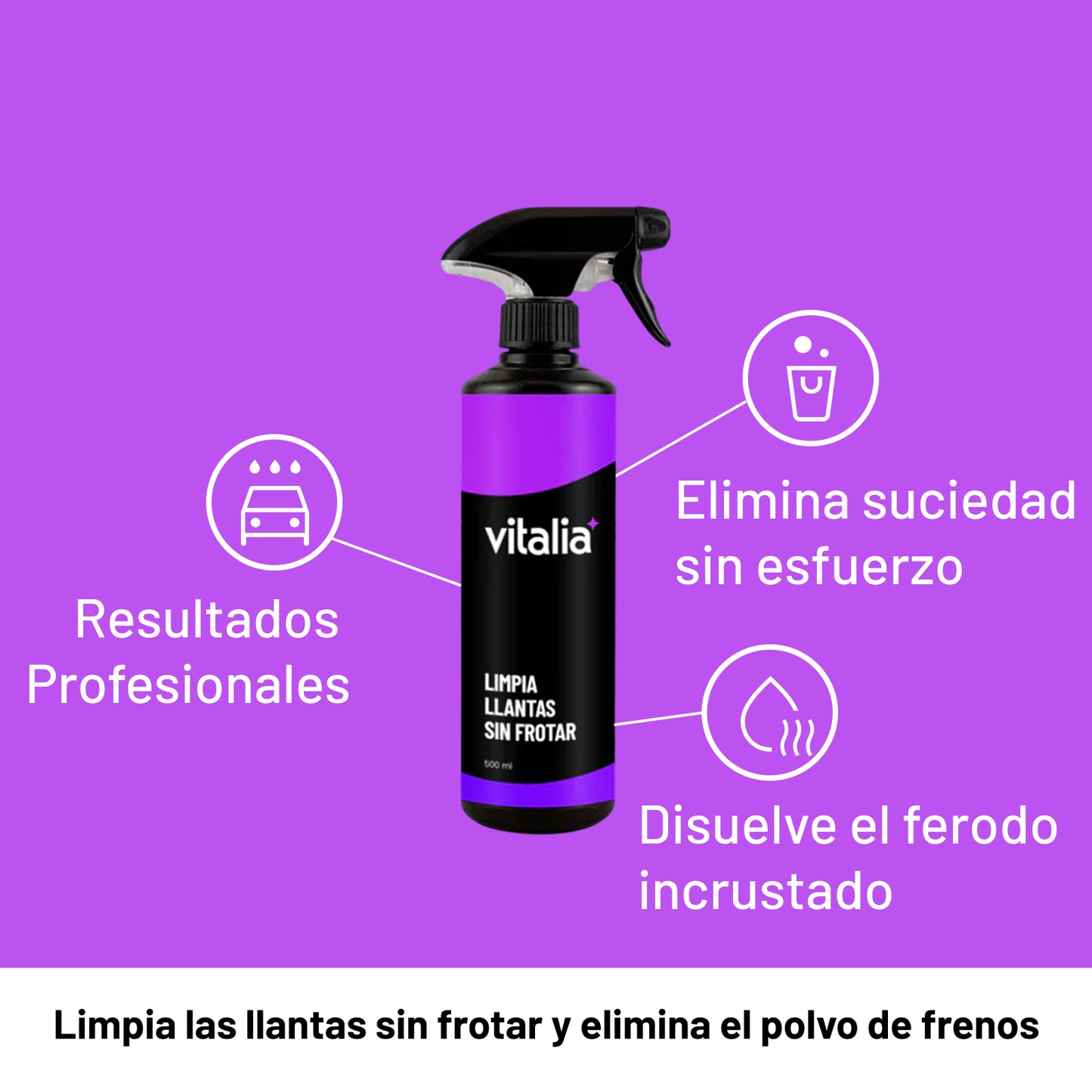 Limpia Llantas Sin Frotar 500ml - Descontaminante Férrico