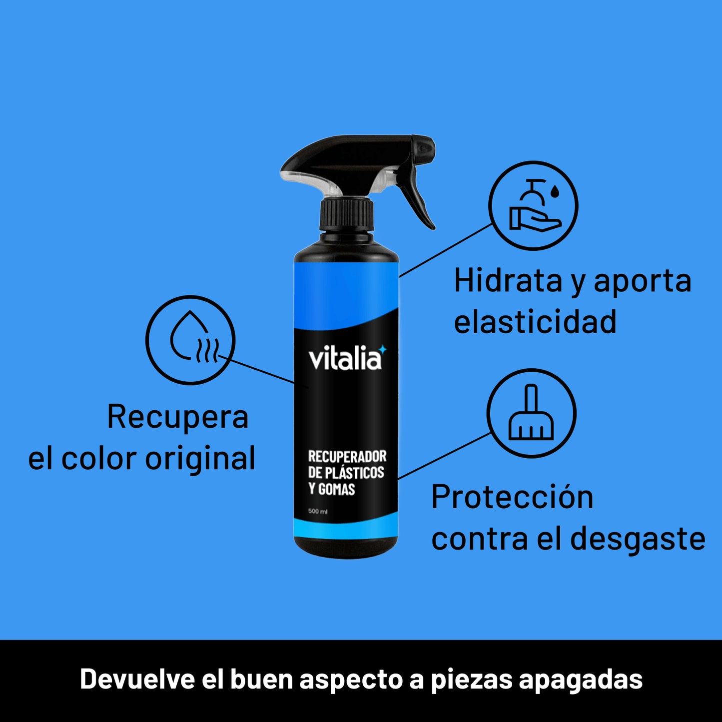 Recuperador de Plásticos y Gomas 500ml - Hidratador de Neumáticos